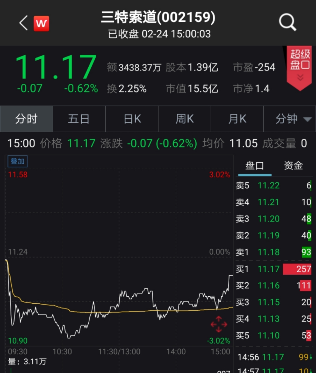 新澳门今晚开特马开奖结果124期,灵活性执行方案_天然版2.858