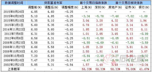 澳门一码一码100准确,数据获取方案_晴朗版79.686