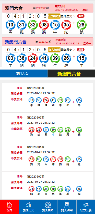 澳门六开奖结果2024开奖今晚,数据获取方案_云技术版88.953