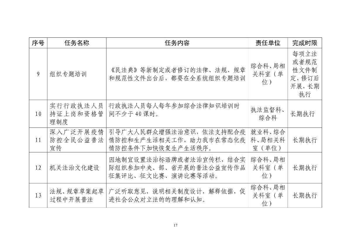 王中王中特网资料大全,社会责任法案实施_零障碍版55.879