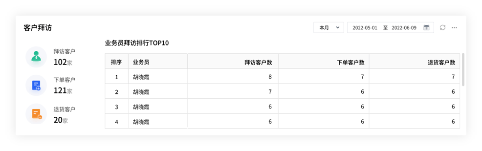 管家婆2024一句话中特,专家解说解释定义_同步版22.578