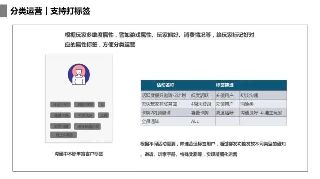 4949开奖免费资料澳门,策略规划_游戏版57.182