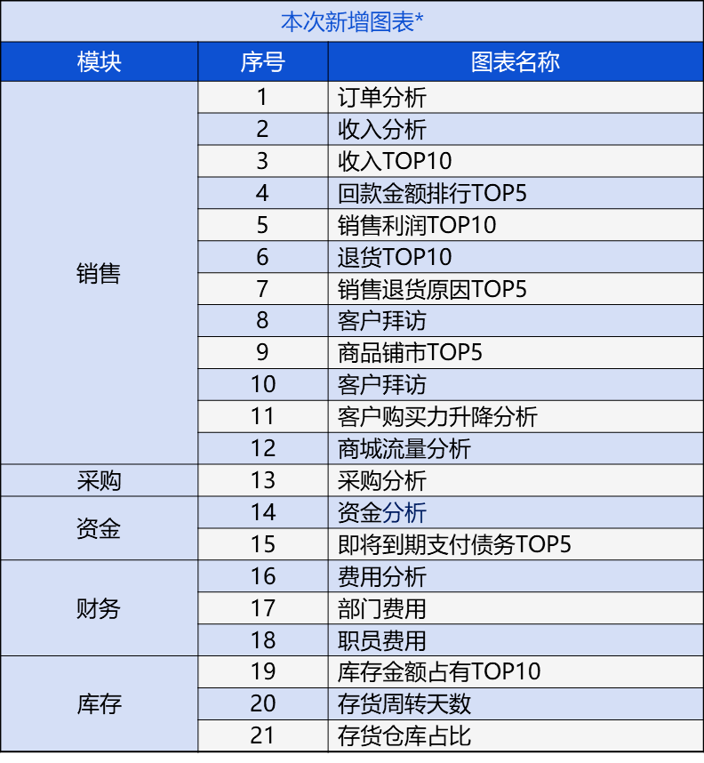 管家婆必出一中一特,全面信息解释定义_跨界版57.226