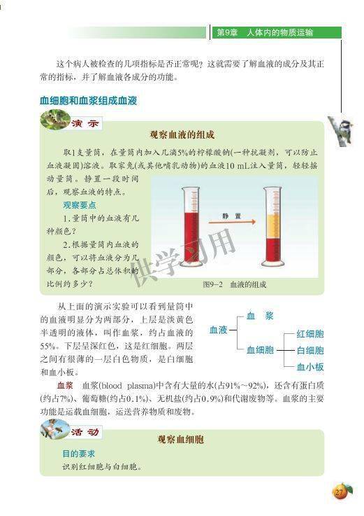 最新电子教材