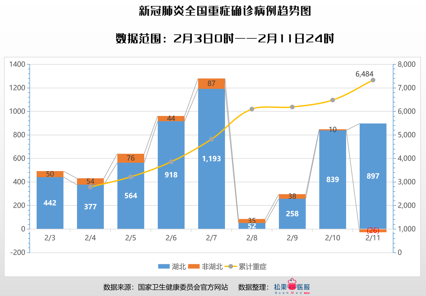 疫情数据最新回顾与前瞻，最新数据更新及分析