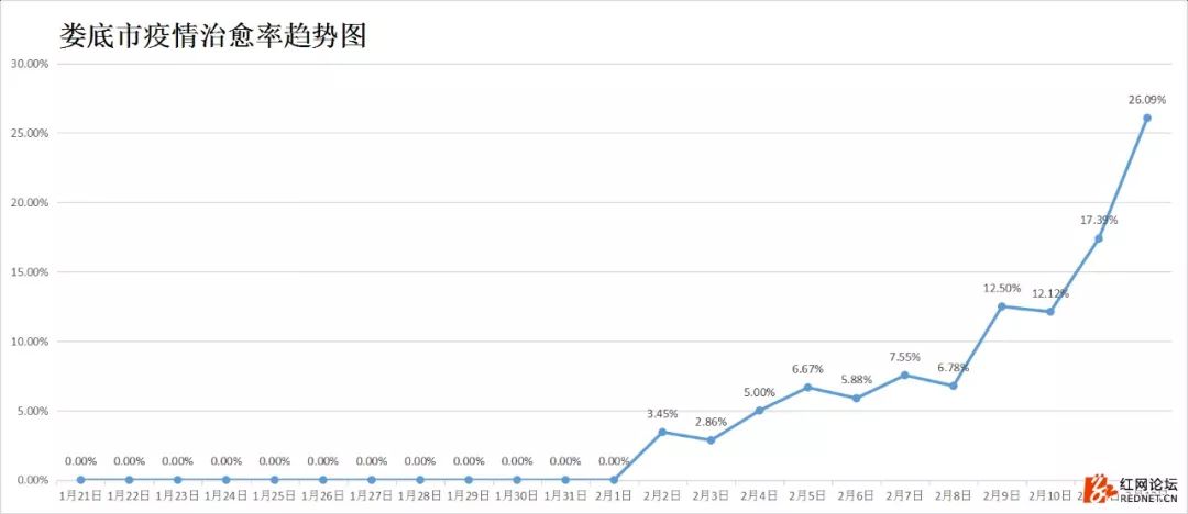 湘西最新病例,湘西最新病例，了解与应对步骤指南