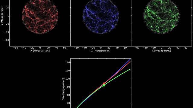 宇宙最新直径揭秘，探索浩瀚宇宙的科技魅力